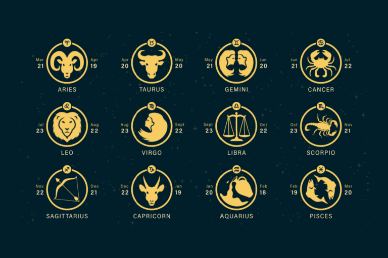 Exploring the Dynamic World of Zodiac Signs: Unveiling the Intricacies